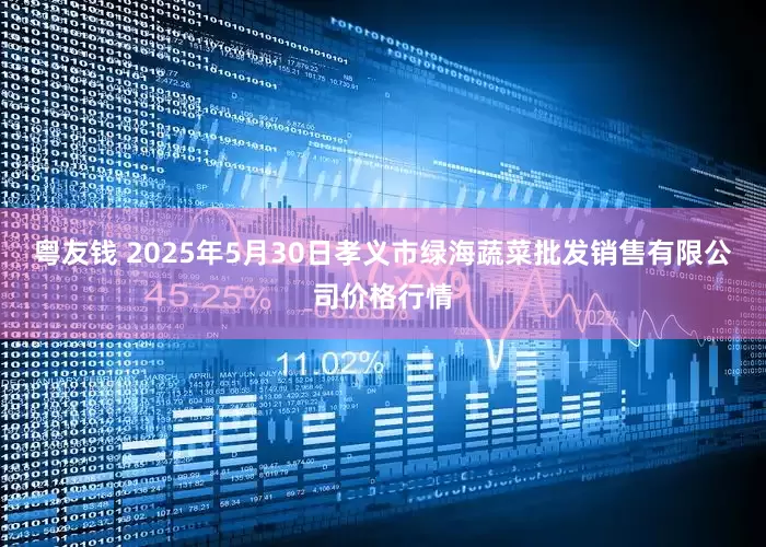 粤友钱 2025年5月30日孝义市绿海蔬菜批发销售有限公司价格行情