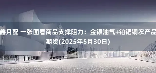 鑫月配 一张图看商品支撑阻力：金银油气+铂钯铜农产品期货(2025年5月30日)
